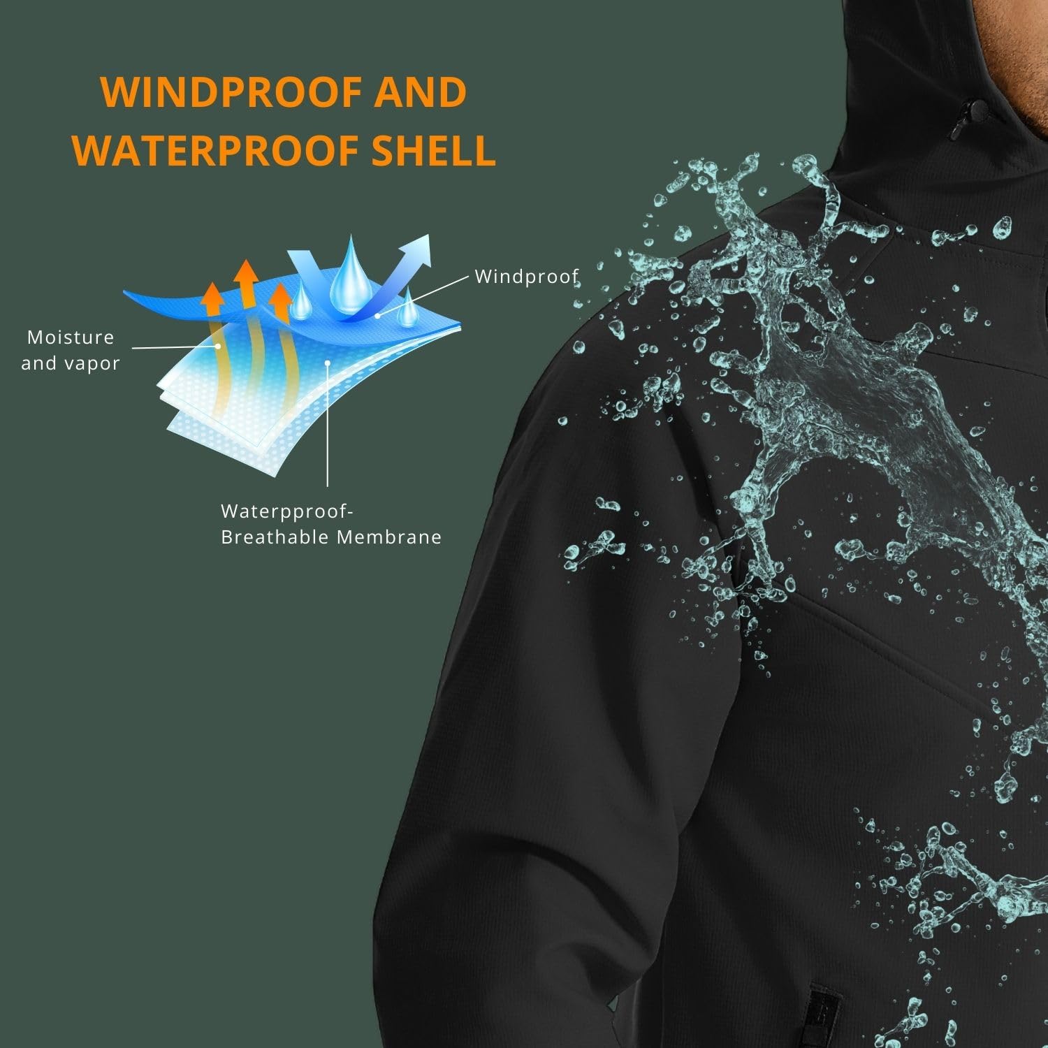 Wulibike Winter-Radjacke für H – Running Gear In Winter Bewertung und Preis