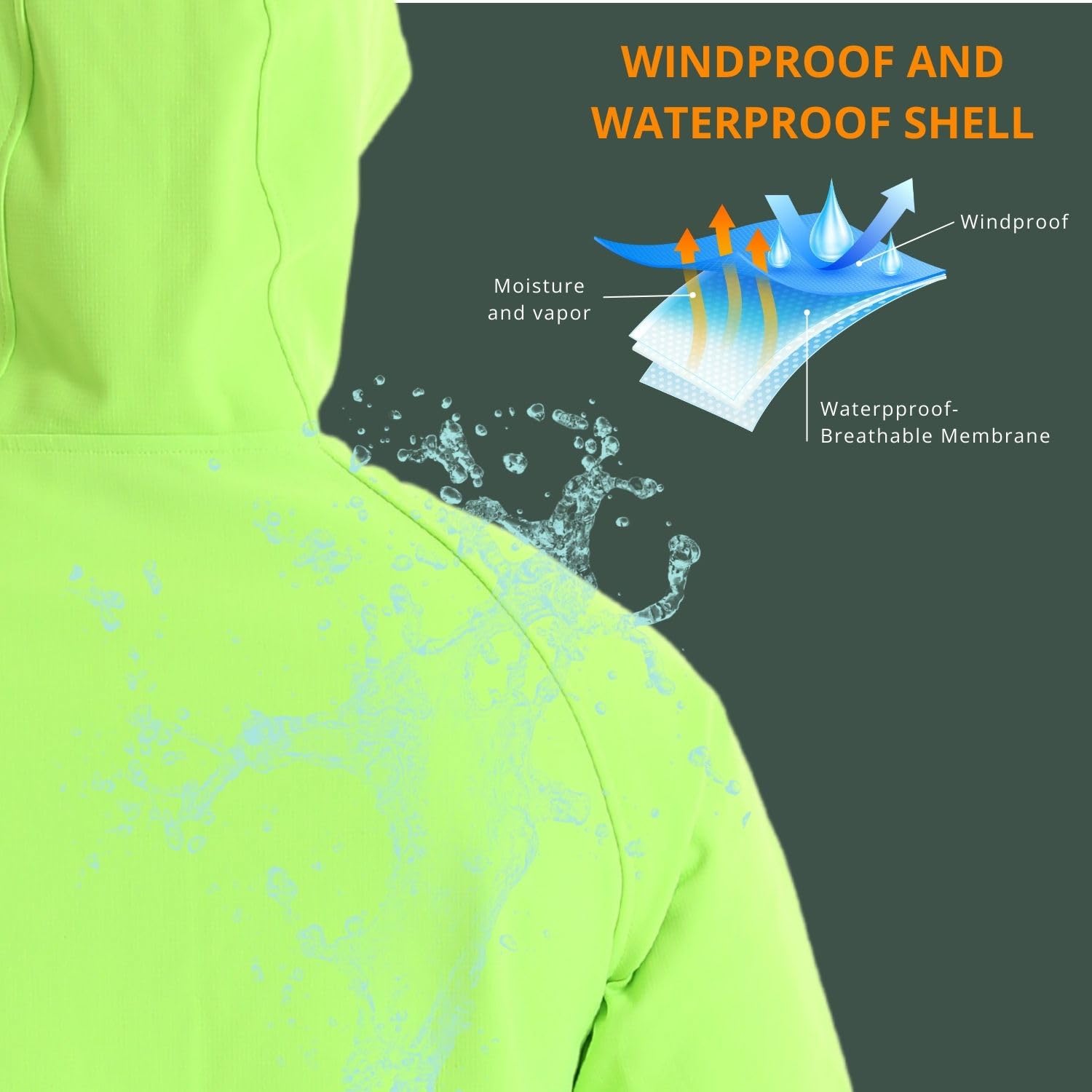 Wulibike Winter-Radjacken für  – Running Gear In Winter Bewertung und Preis