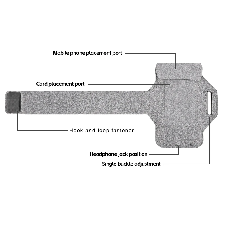 HAISSKY Ultradünne Lauftaschen – Running Gear Phone Bewertung und Preis