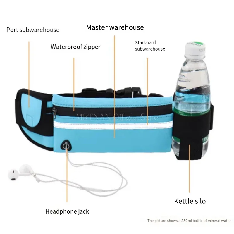 1pc Laufen Tasche Frauen Taill – Running Gear Phone Bewertung und Preis