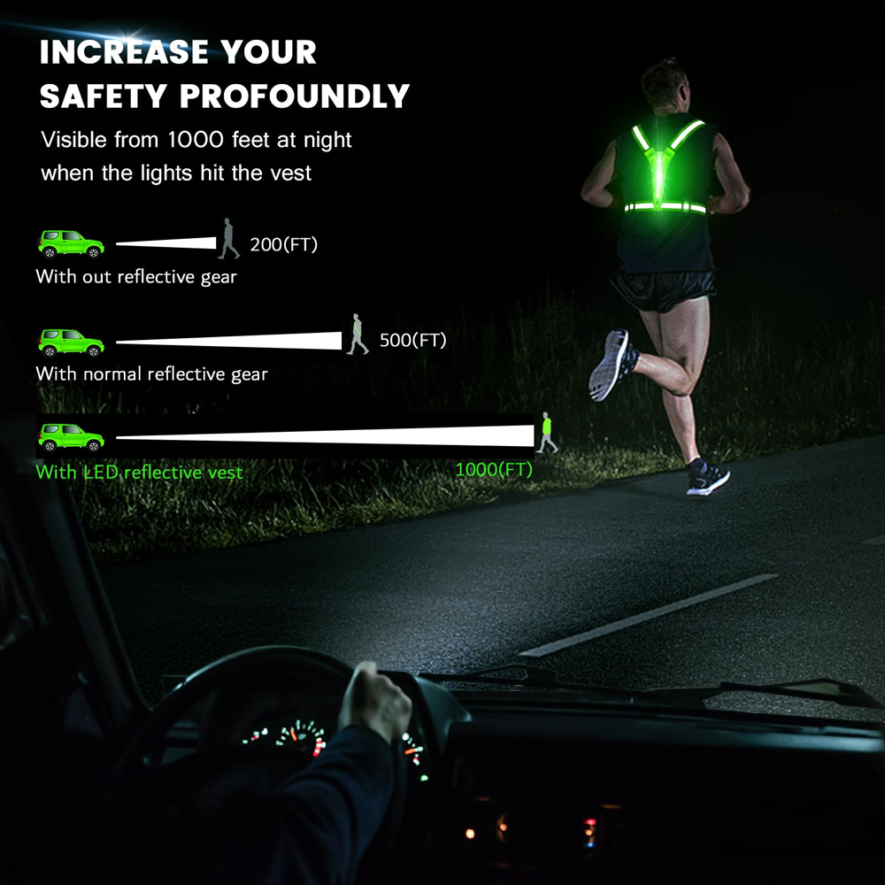 LED-reflektierende Weste, Lauf – Reflective Running Gear Vest Bewertung und Preis